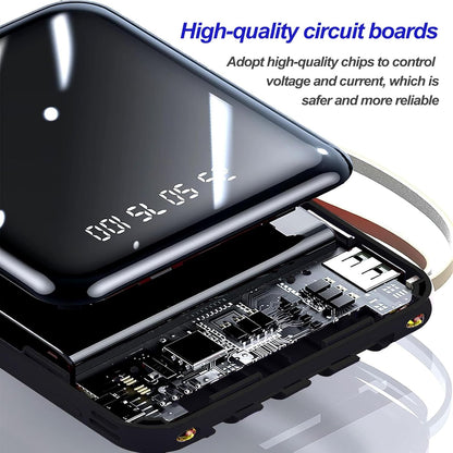 Fast Charging 20000mAh Mini Power Bank