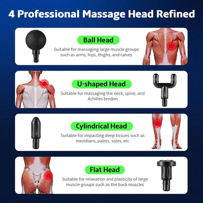 Mini Deep Tissue Massage Gun