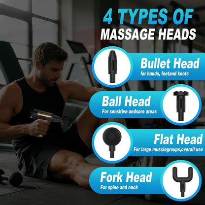 Mini Deep Tissue Massage Gun